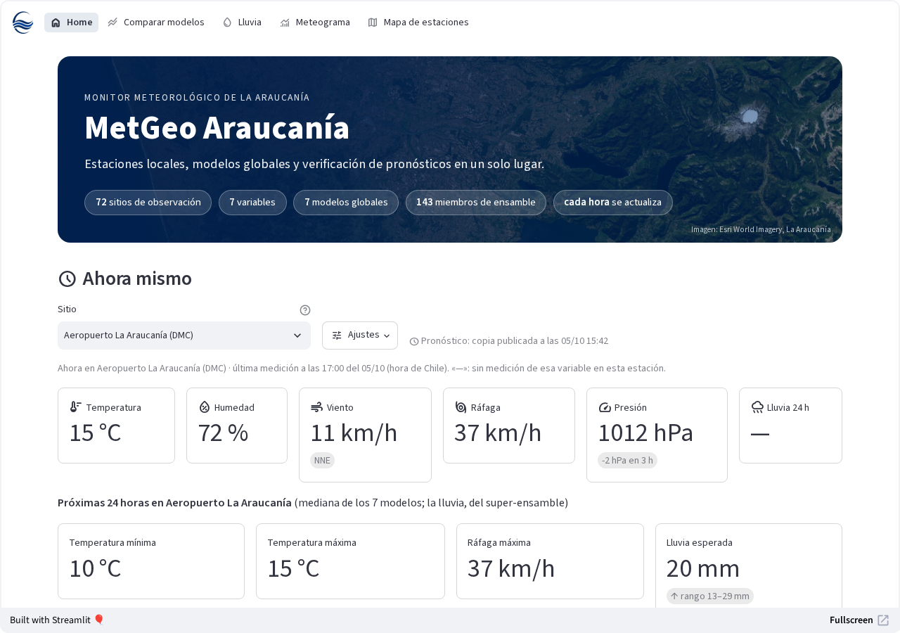 Portada del monitor MetGeo Araucanía