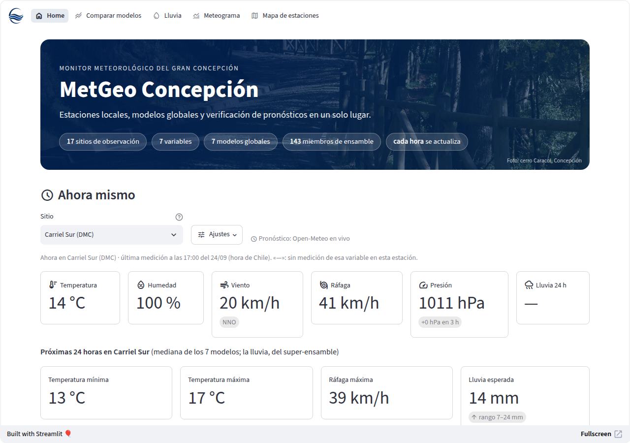 Portada del monitor MetGeo Concepción